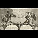 Declaración de los Derechos del Hombre y del Ciudadano