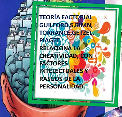 Teoría Factorial.