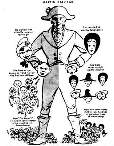 Alfred Binet- Teodore Simon (1903 - 1928) Pruebas mentales