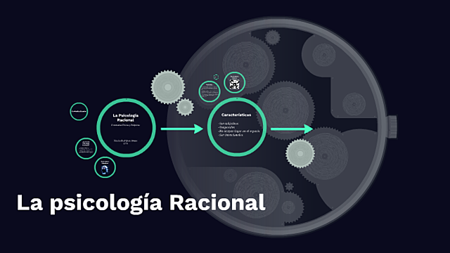 Psicología Racional  (1776-1841)