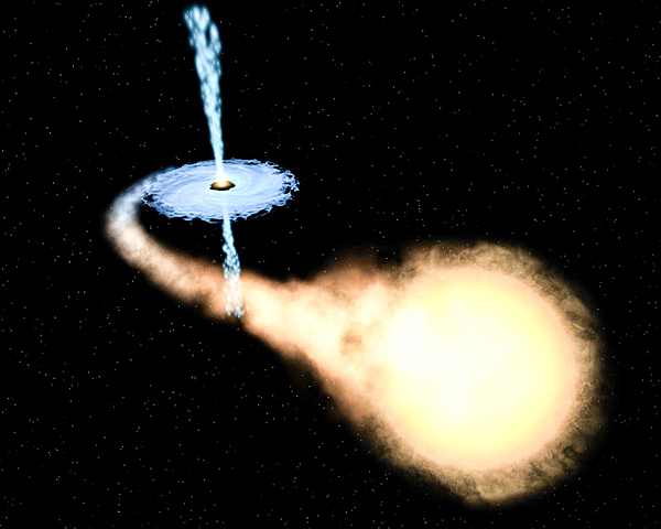 la acrecion (teoría origen del sistema solar)
