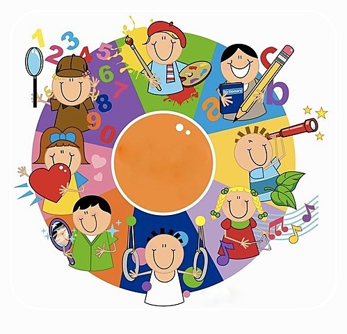 ¿Qué es la pedagogía?