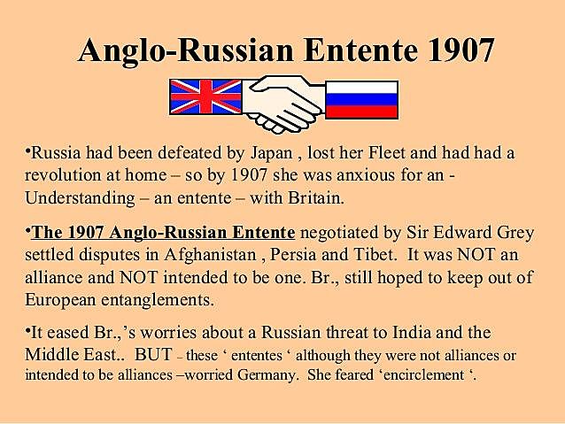 The Anglo Russian Entente