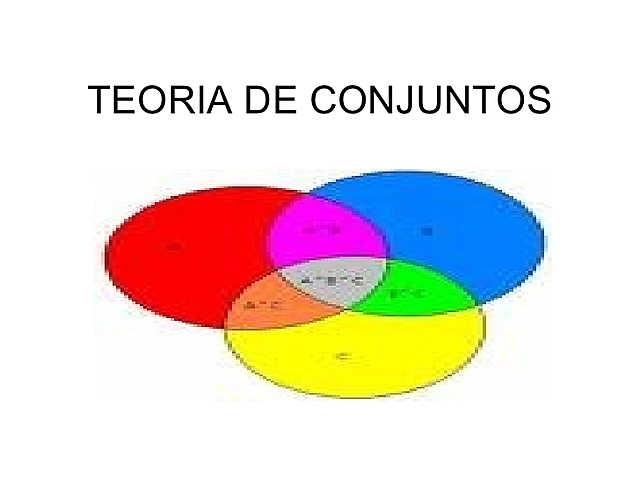 Teoría de conjuntos