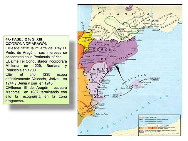 4º Etapa reconquista S.XIII