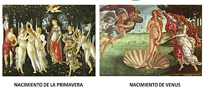 La Primavera y, El Nacimiento de Venus