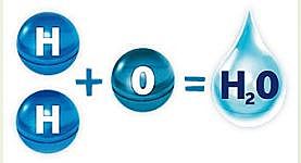 Composicion de el agua