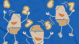 Timeline: History of Negative Numbers