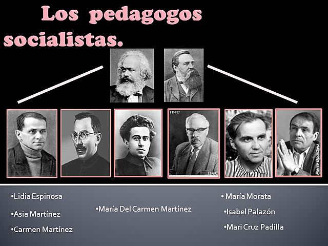 Socialismo, en esta teoría encontramos fundamentos de científicos de la teoría del conocimiento marxista, a su vez corresponde a la concepción materialista.