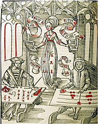 India uses Negative Numbers