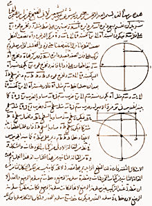 Negative Numbers Present in Arabic Mathematics