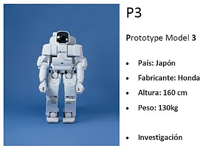 Primer robot humanoide independiente