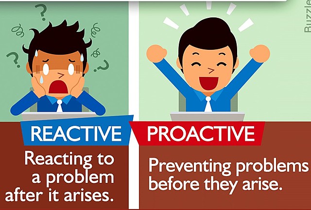 Proactive Over Reactive