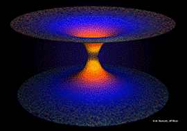 ¿quien creo la teoria del caldo primitivo?