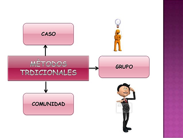 Periodo de transición