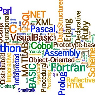 Timeline: ІСТОРІЯ РОЗВИТКУ МОВ ПРОГРАМУВАННЯ