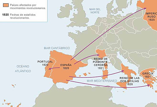 PRIMERA OLEADA REVOLUCIONARIA