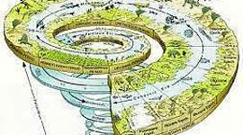 Timeline: Línea del tiempo 1º trimestre
