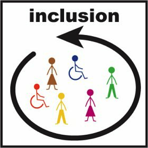 Education for All Handicapped Children Act