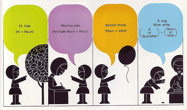 GRAMMAR TRANSLATION THEORY