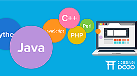Timeline: The history of programming language