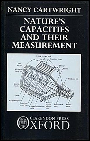 Wrote "Nature's Capacities and Their Measurement"