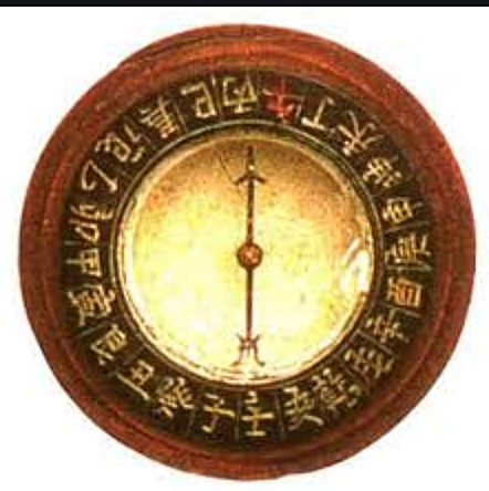 Magnetic Compass