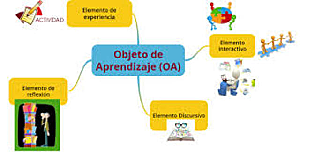 Historia de éxito de curso completo formado por OA