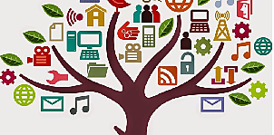 Recursos Analógicos y Recursos Digitales