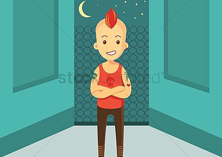 Identity vs. Confusion