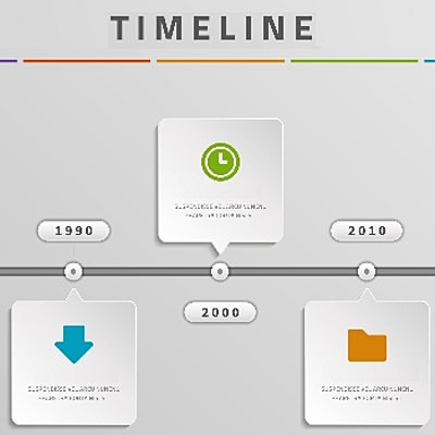 Timeline: my line of time