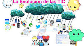 Timeline: Evolución y desarrollo de las TIC