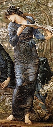 English Figurative Painting