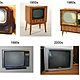 Evolucion de los tv