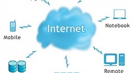 Timeline: historia del internet
