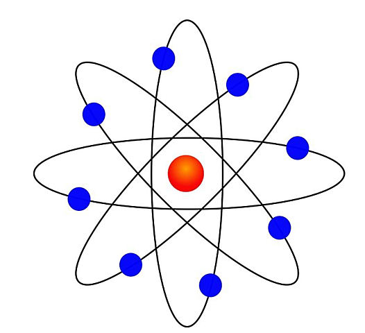 Modelo atómico de Rutherford