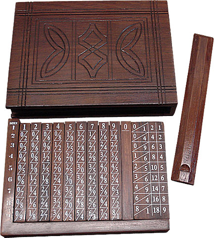 Палочки Непера