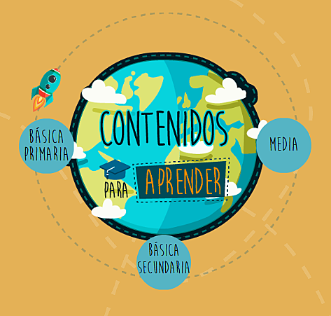 CONTENIDOS EDUCATIVOS DIGITALES (Morán)