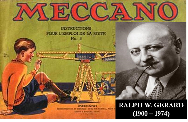 Las Unidades Curriculares son comparadas como piezas de Meccano (Gerard, 1969)