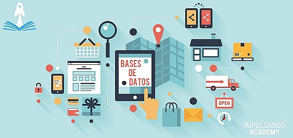 Objeto de Conocimiento (Merrill,1998)