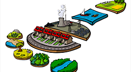 Timeline: Problemática del espacio habitado