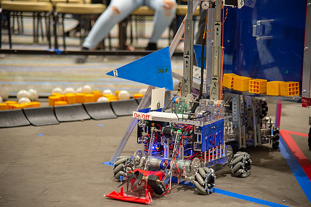 Industry vs Inferiority