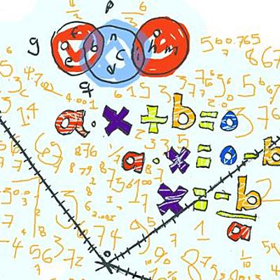 Timeline: matemática Moderna