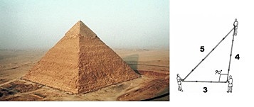 Teorema de Pitágoras en Egipto