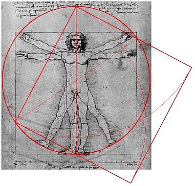 La Demostración de Leonardo Davinci