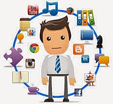 Materiales Digitales – Recursos Educativos