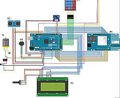 16. Montaje del circuito en la estructura.