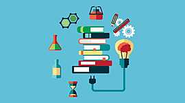 Timeline: AVANCES EN CIENCIA Y TECNOLOGÍA QUE HAN IMPACTADO LA PSICOLOGIA