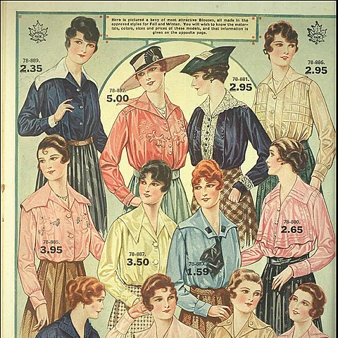 Nacimiento del comercio electrónico - Venta por Catálogo