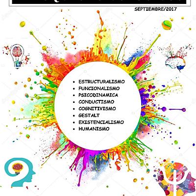 Timeline: Cronología